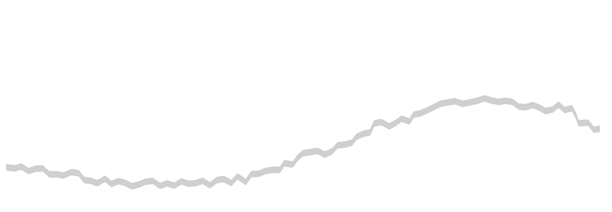 Torn Paper PNG